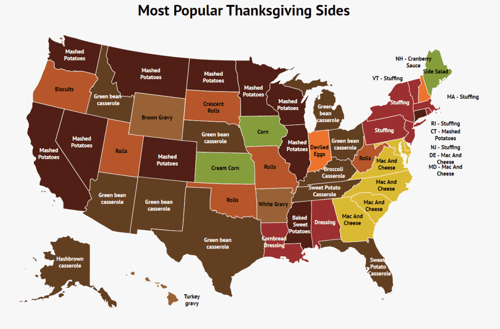 Most Popular Thanksgiving Side in NJ