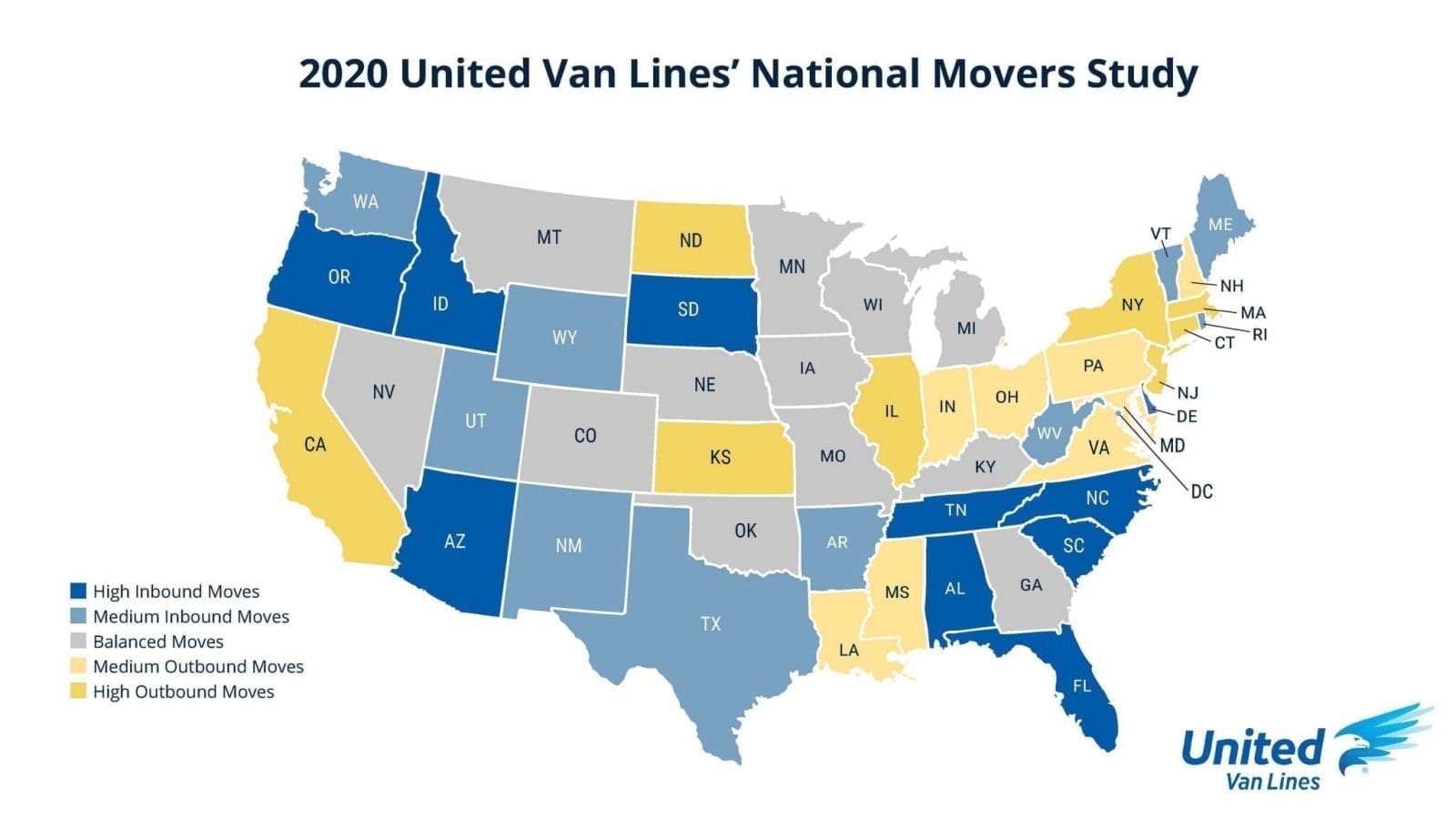 map of most moved-out states highlighting most and least inbound and outbound,